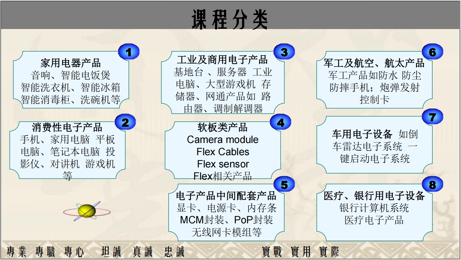 培训模式.png